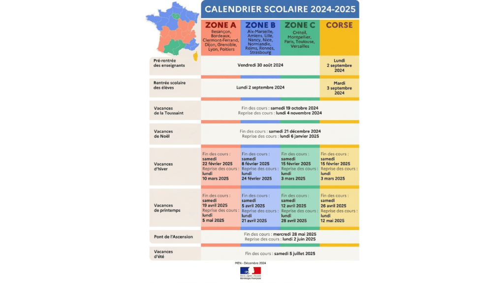 Vacances scolaires 2025