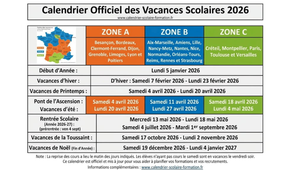 Calendrier des vacances scolaires 2026 : Le guide complet pour anticiper vos projets professionnels et personnels Vacances scolaires 2026