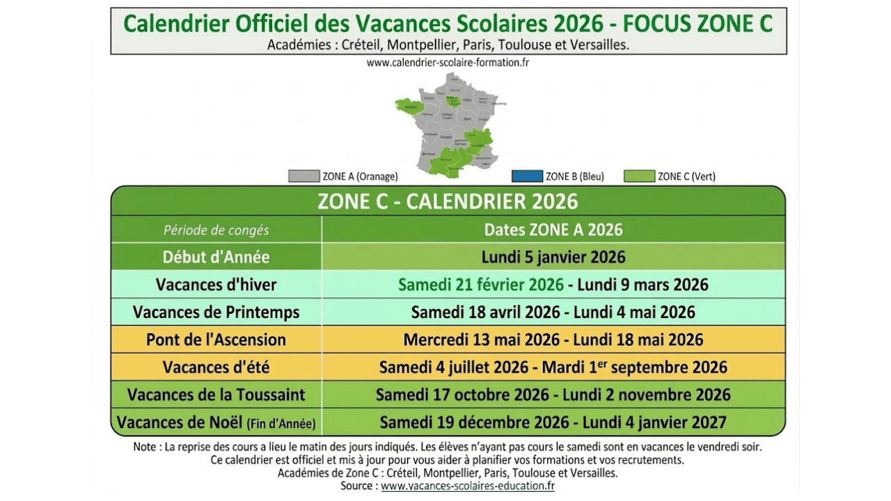 Vacances scolaires 2026 zone C